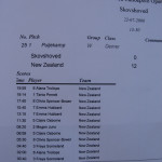 A score card